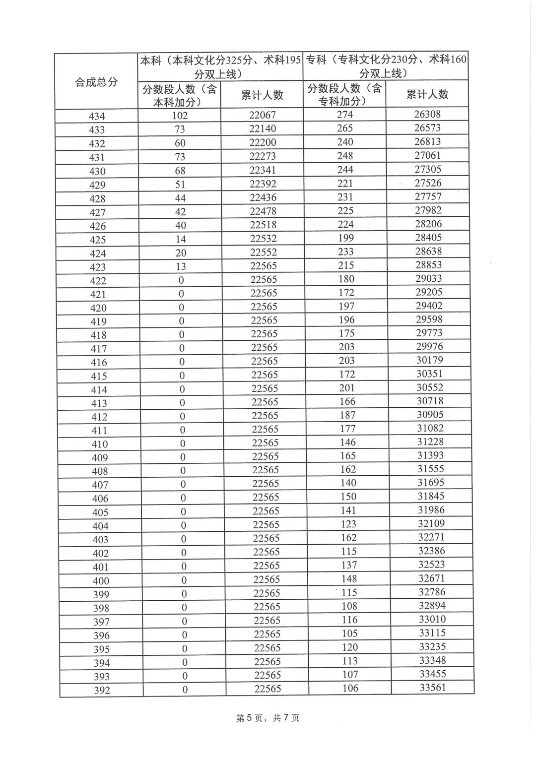 斗鱼appV7.3专业版
