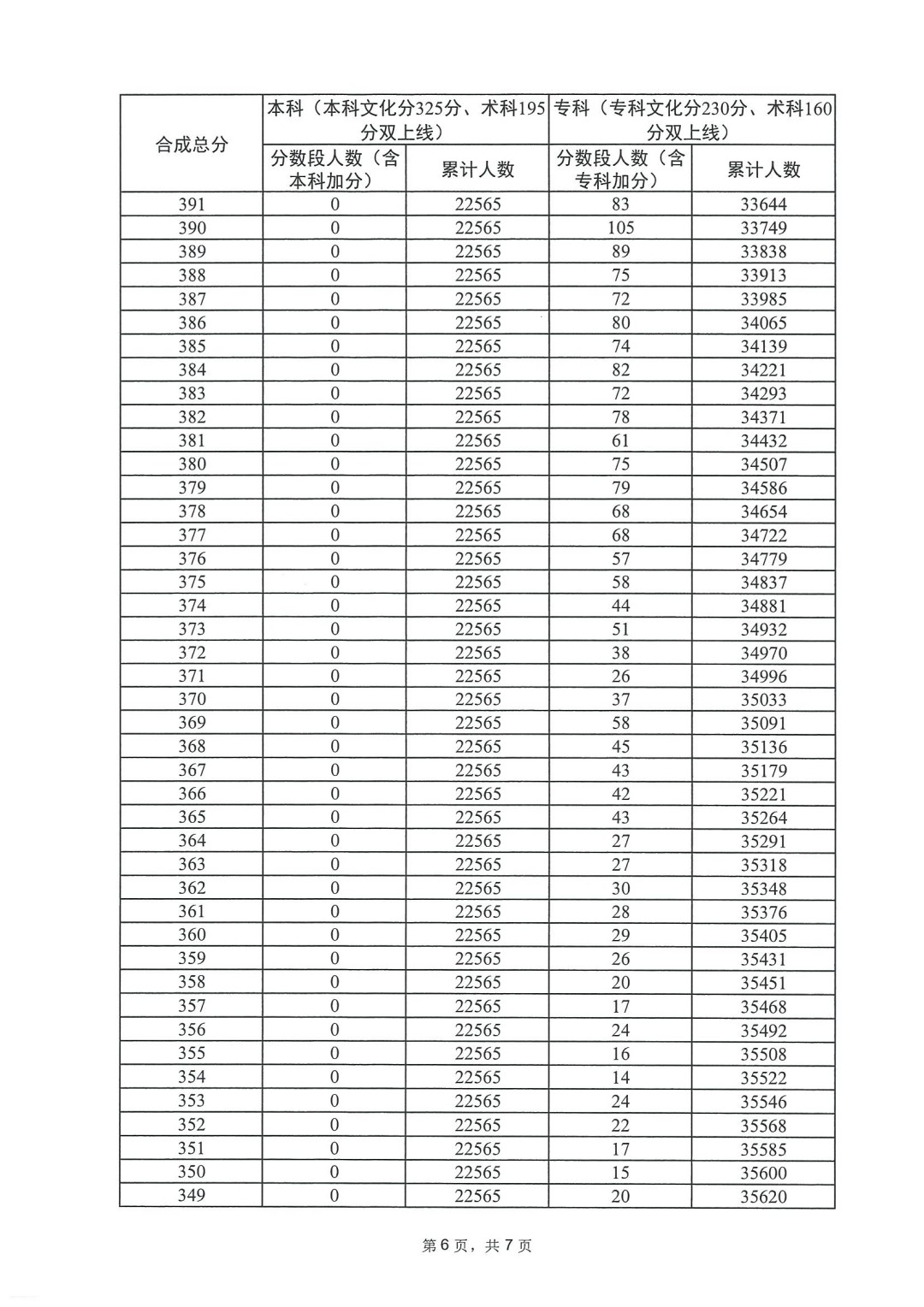 豆玩好运来28网页版 2025最新版 职业战斗技能特效