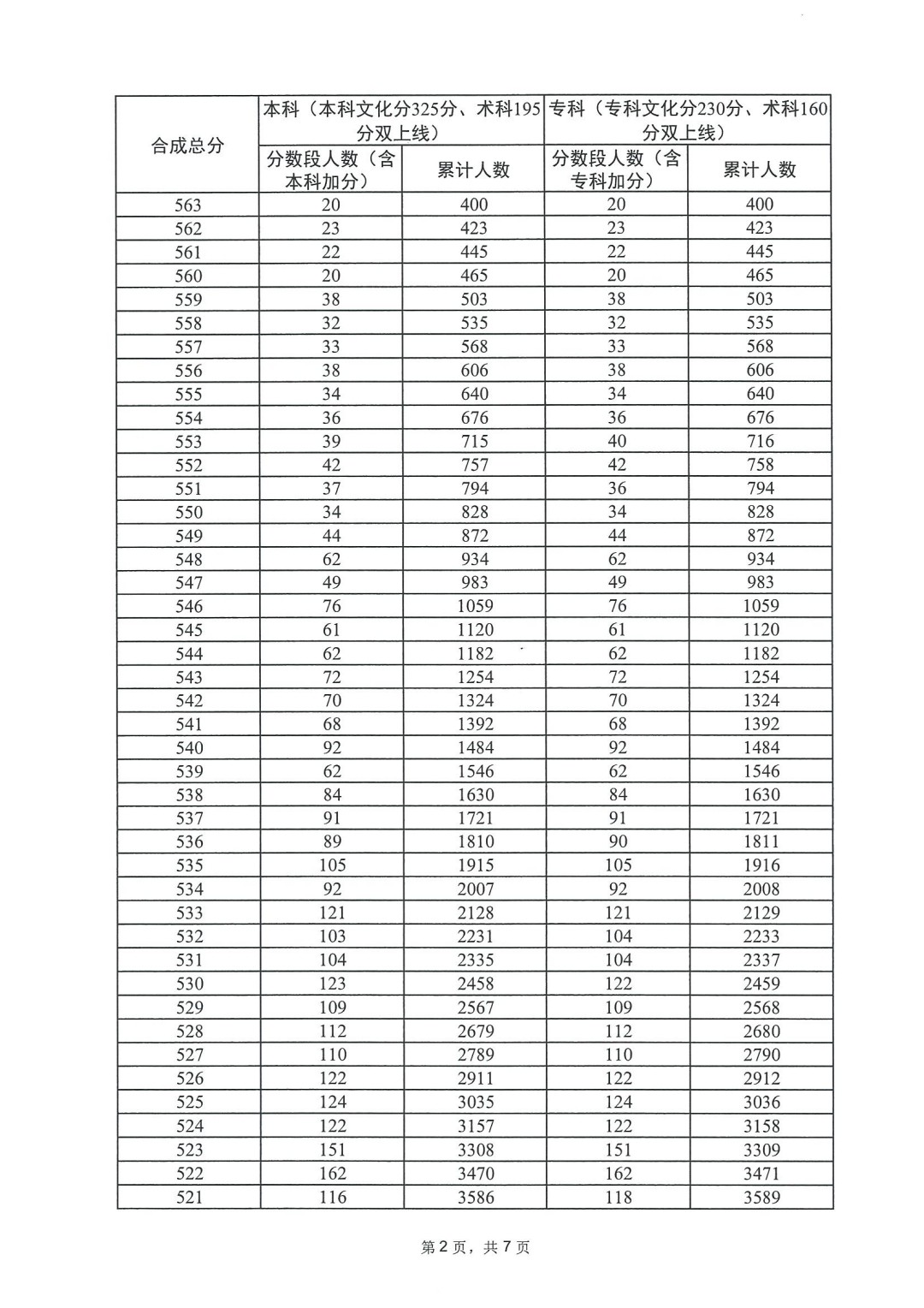 ASUS华硕Xonar DGX PCI-E声卡驱动