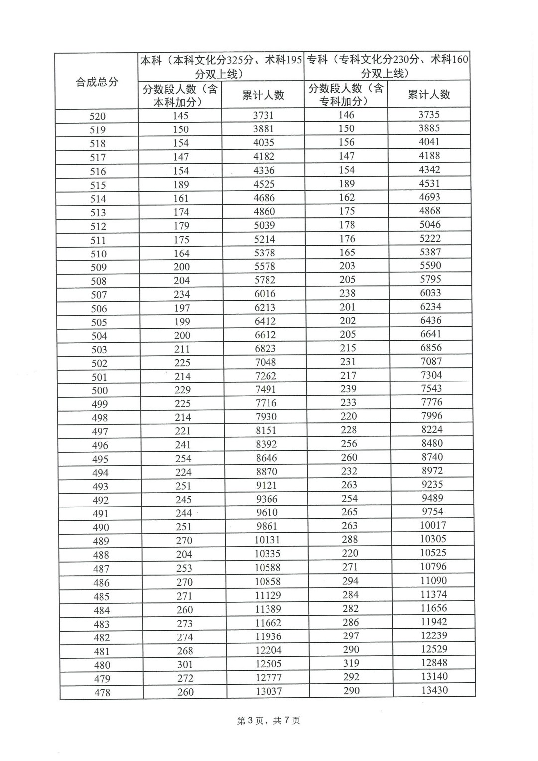 开云kaiyun体育app赛事直播功能V1.3专业版