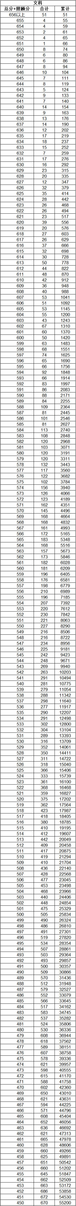 ngty03.ccappV7.5专业版