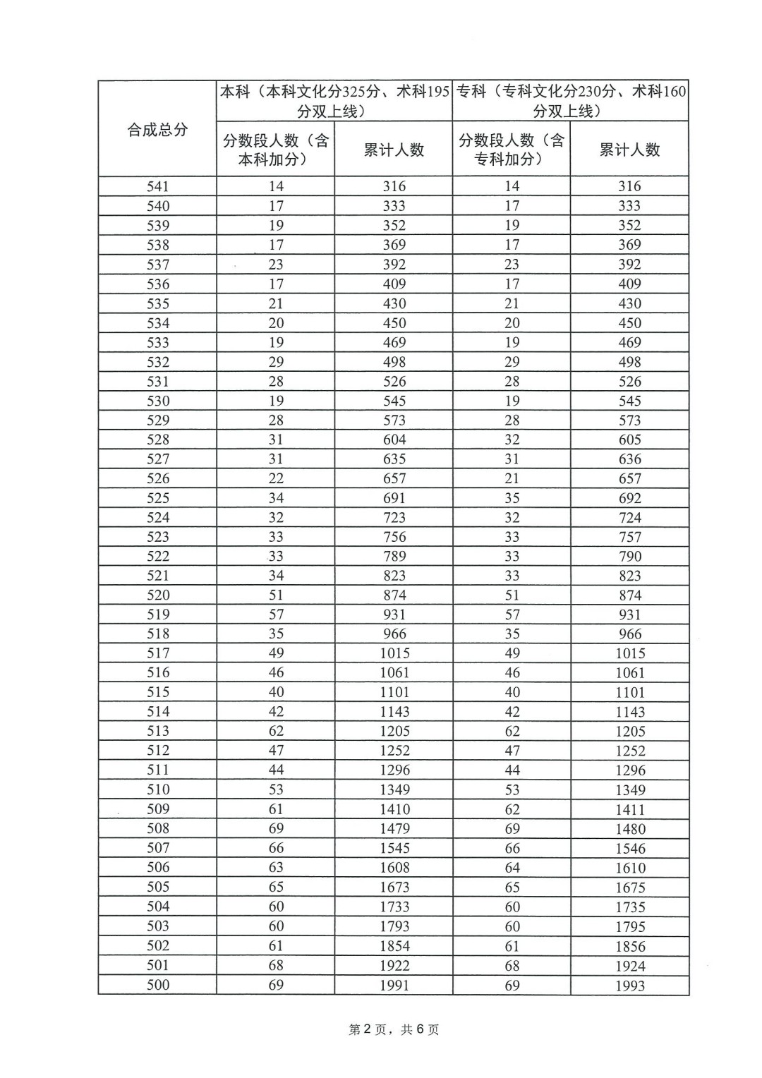 牛八体育appV1.1专业版