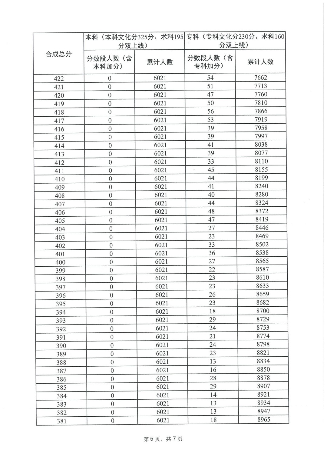 kaiyun体育app官网入口网页版V1.1专业版
