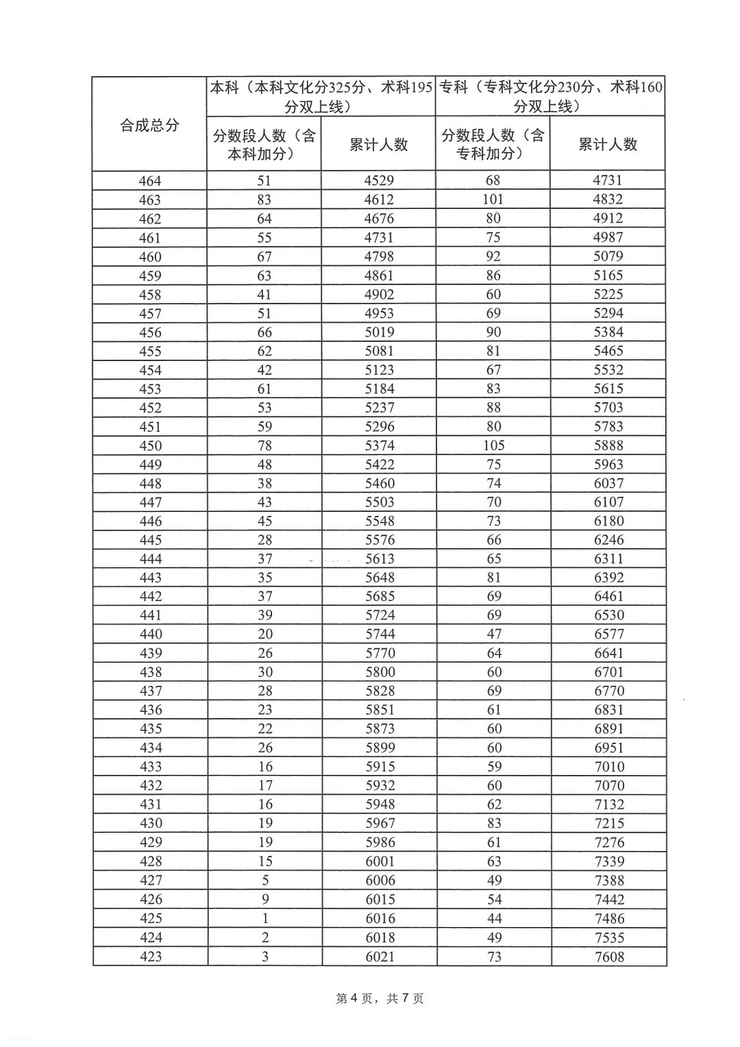 500彩票网手机app下载V3.7专业版