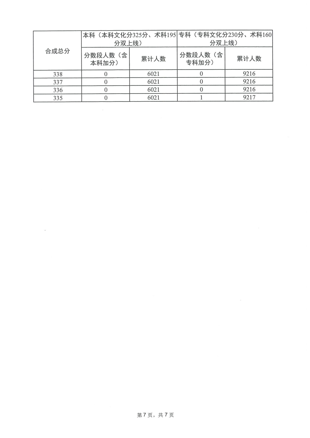 百姓彩票app安卓版二维码