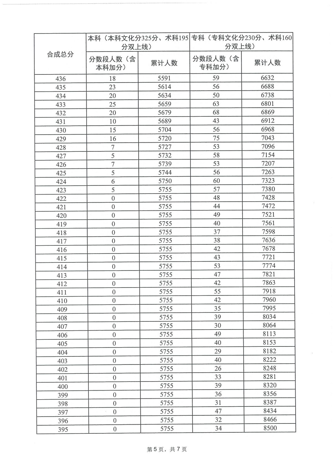 新亚博国际注册2025版团队竞技对战场景