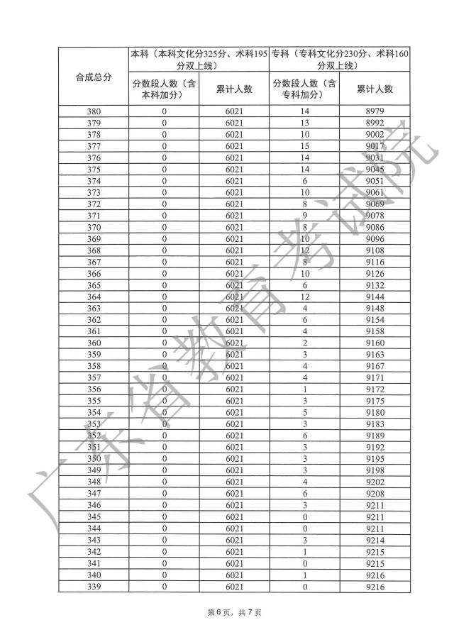 开云链接官网2025最新版角色与装备展示
