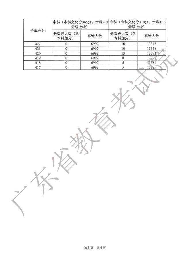 贵州药材APP