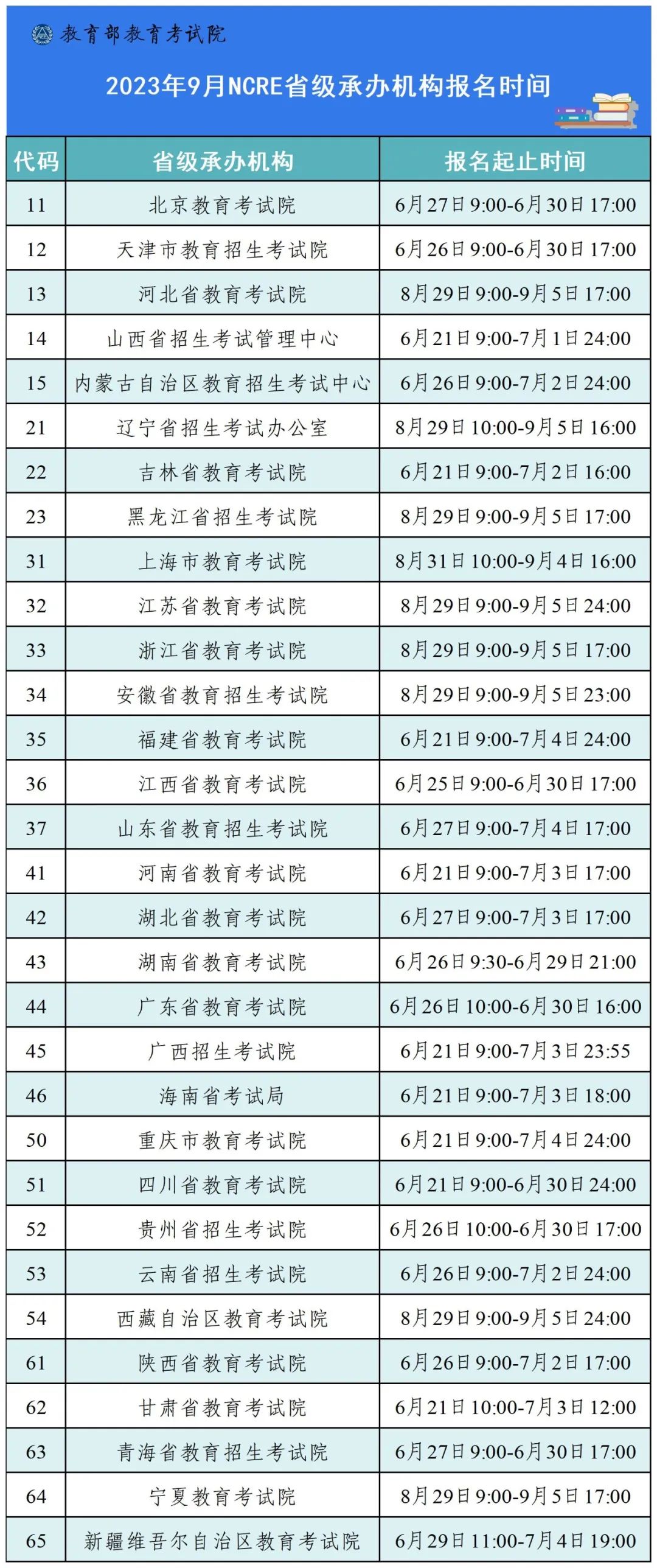 河南汽车维修平台APP