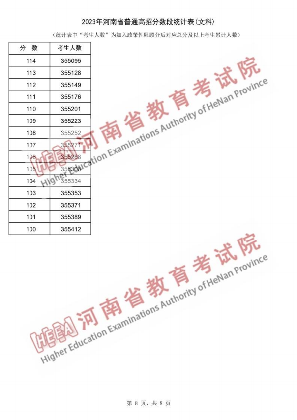 小熊洗车APP