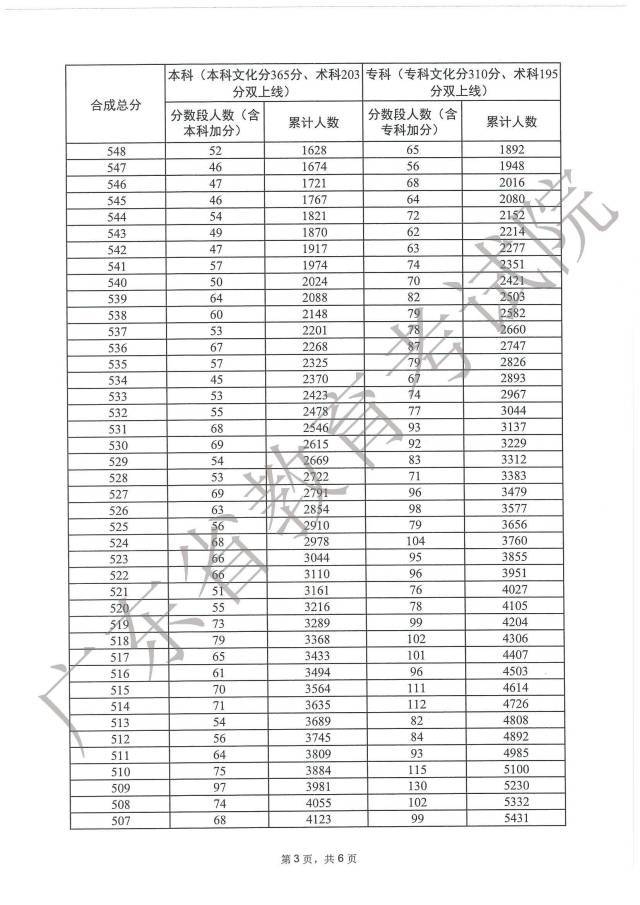 开云app官方在线登录入口安卓版二维码