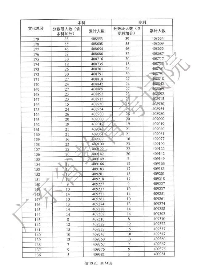 神魔三国志手机版（暂未上线）