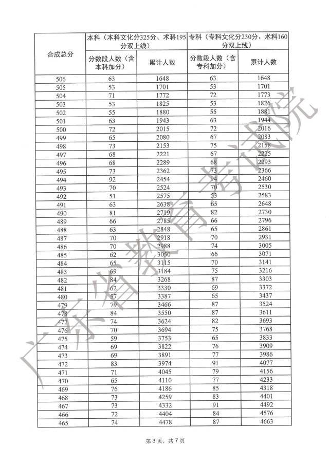 永利皇宫登录地址V1.5专业版
