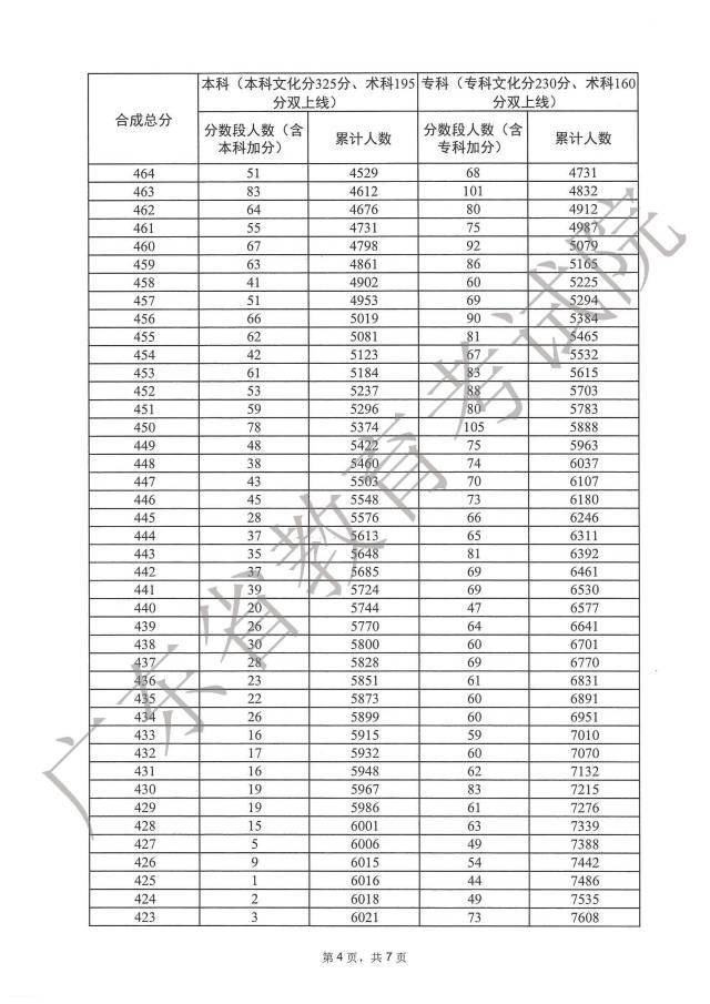 WinXP Manager中文修改版(winxp总管)