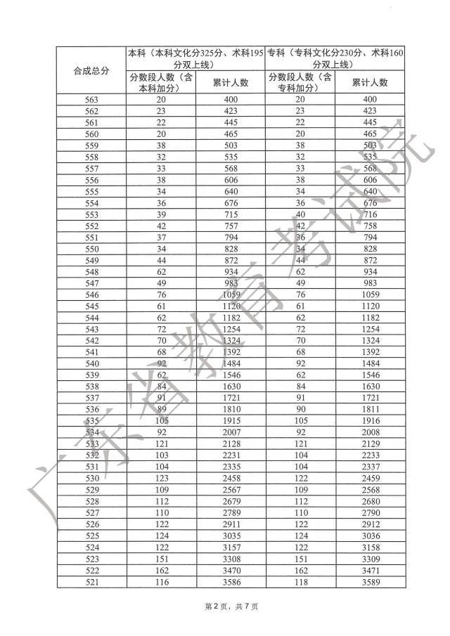 百家家乐手机版V7.5专业版