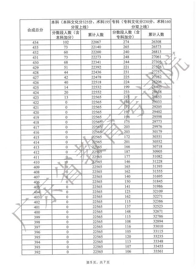 balsamiq mockups(涂鸦风格的产品原型设计工具)