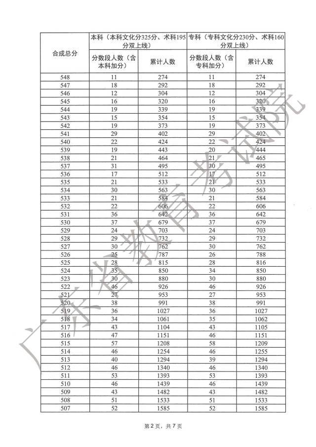 开云kaiyun官方在线注册V3.7专业版