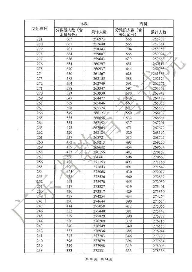 开云官方入口登录V6.5专业版