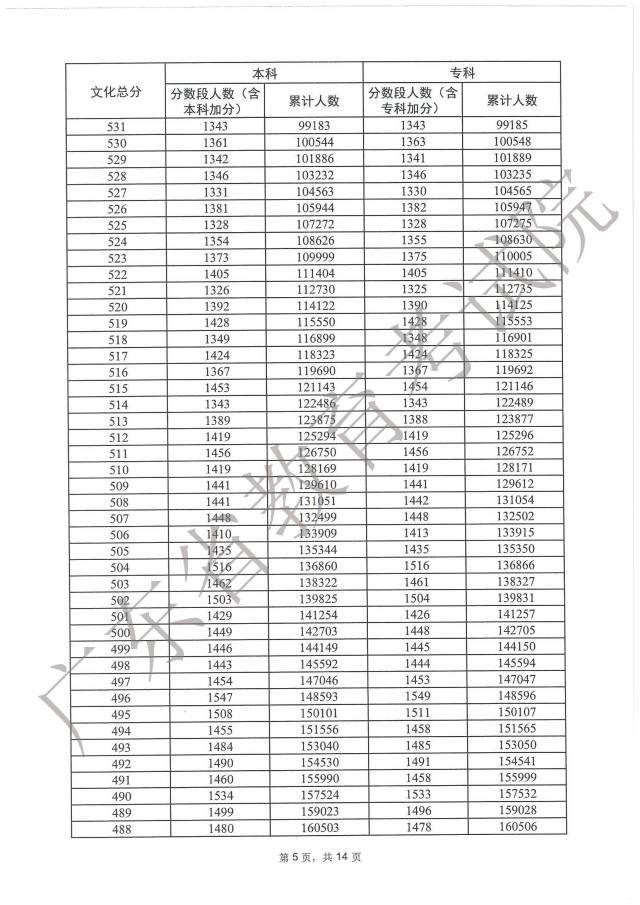 开云官方登录网站V5.8专业版