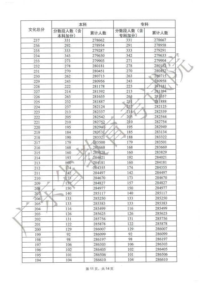 亚洲appappV4.6专业版