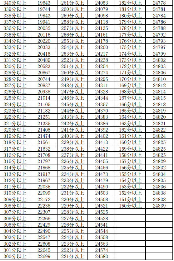 kaiyun体育app登录入口