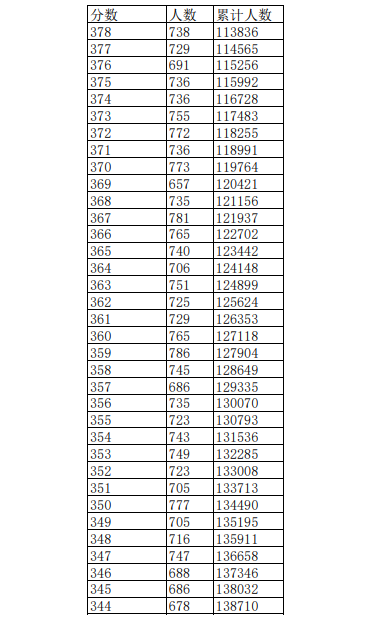 500购彩appV1.5专业版