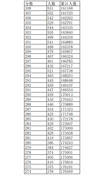 金梅特黑火焰字形