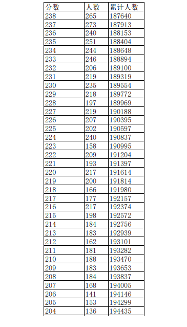 yzpayappV1.6专业版