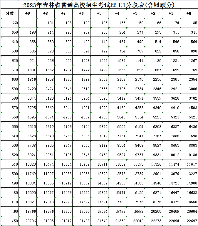 威尼斯9338登录V1.6专业版