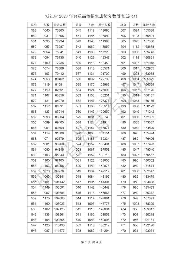 开云官方网页版登录V2.1专业版