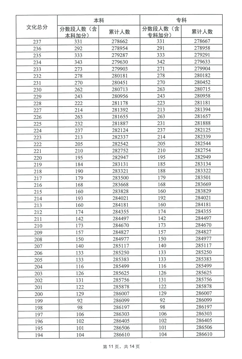 402永利手机版V3.8专业版