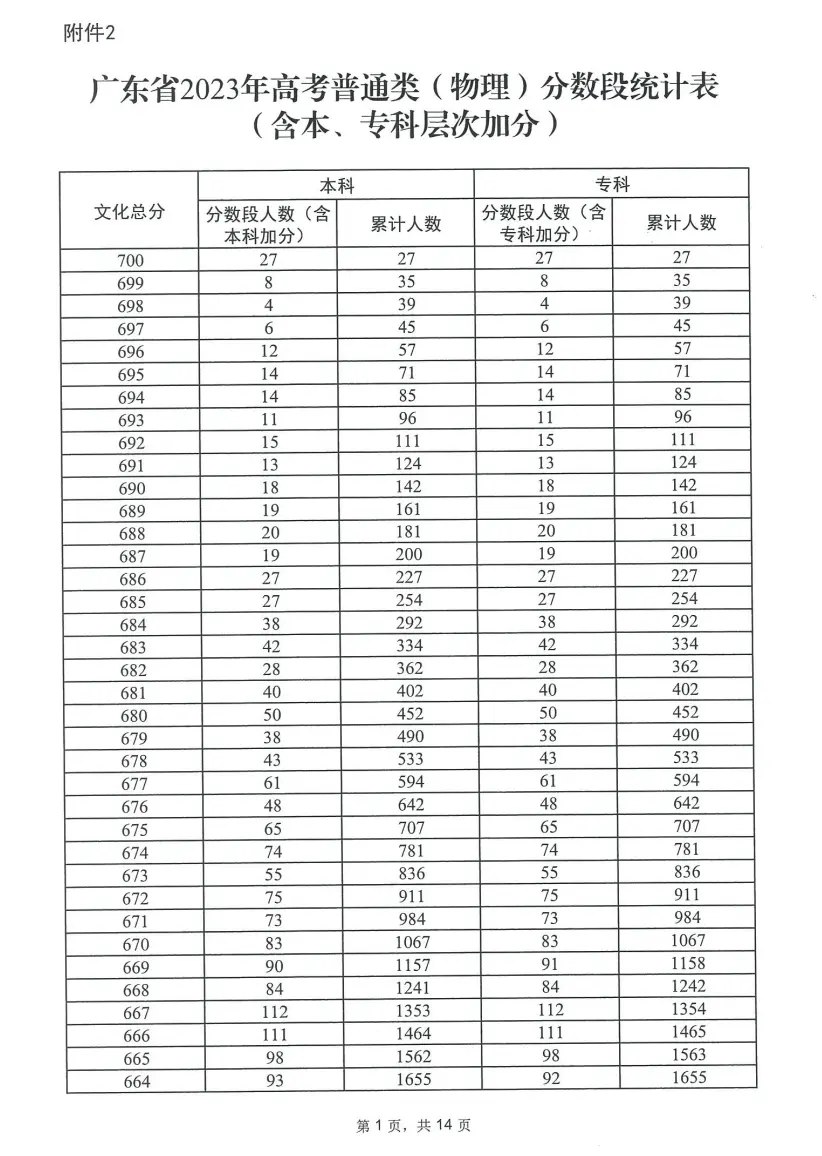 银河官方电子游戏官网V6.4专业版
