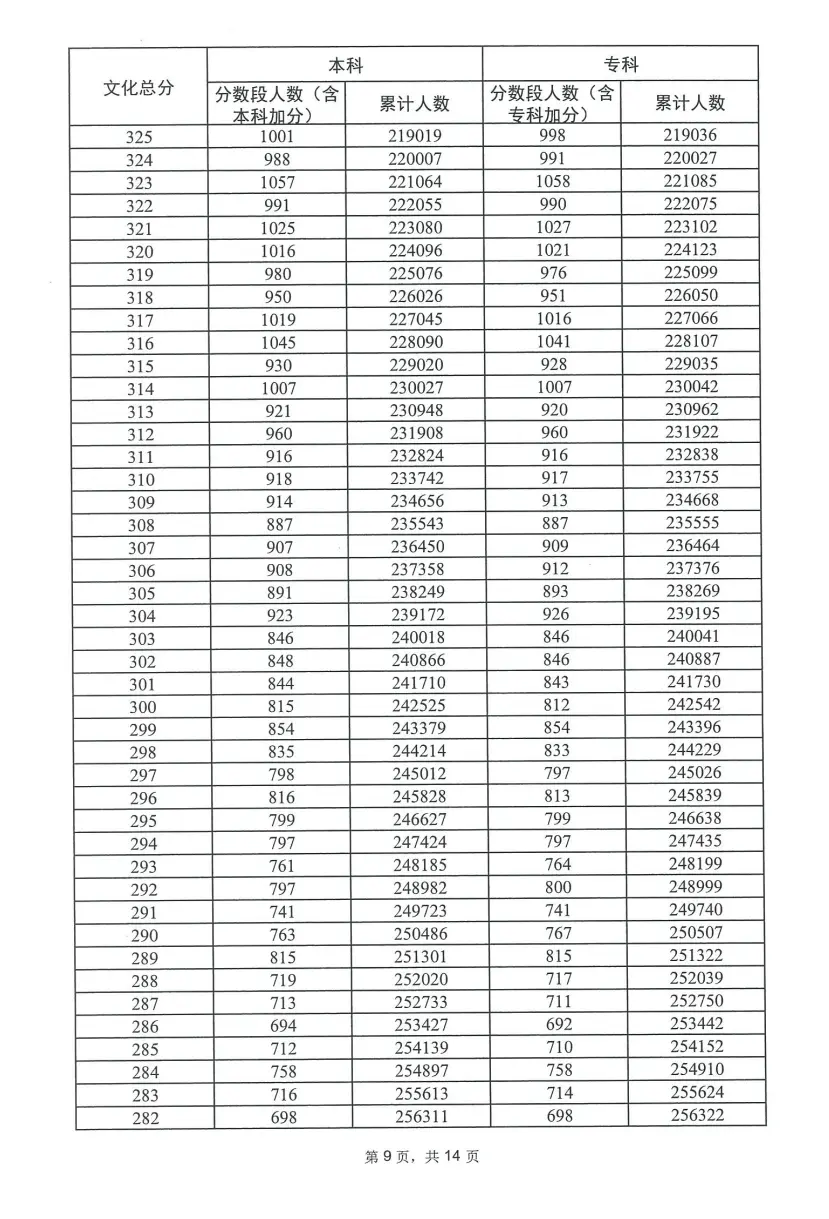 王者荣耀app2025最新版奇幻世界场景
