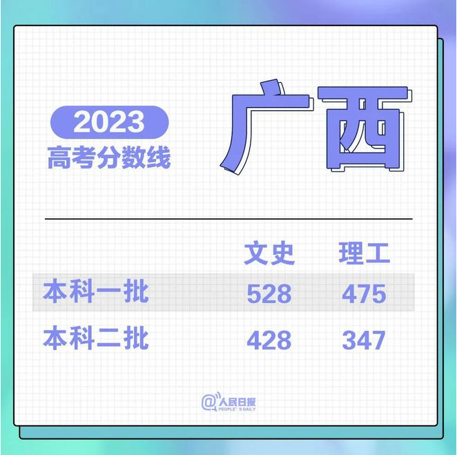 HexAssistant(HEX编辑器)