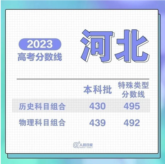 小熊洗车APP