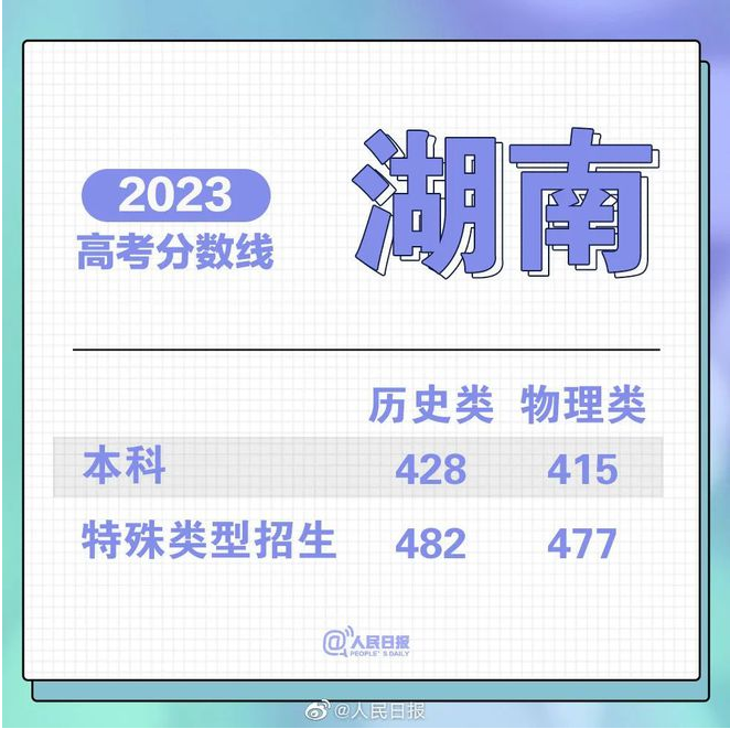 kaiyun体育app登录方式