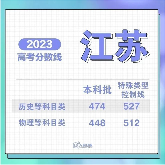 牛牛体育app安卓版二维码