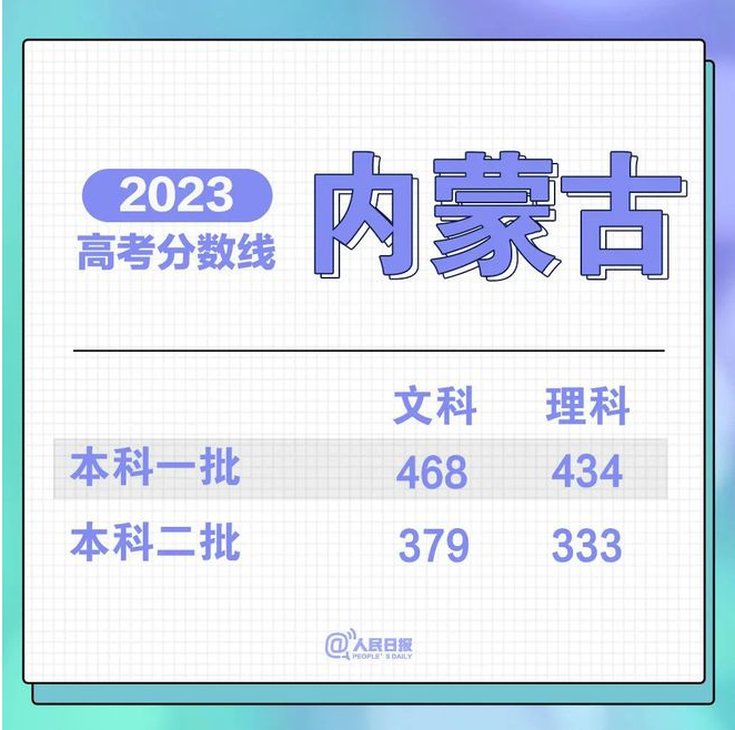 斗鱼app安卓版二维码