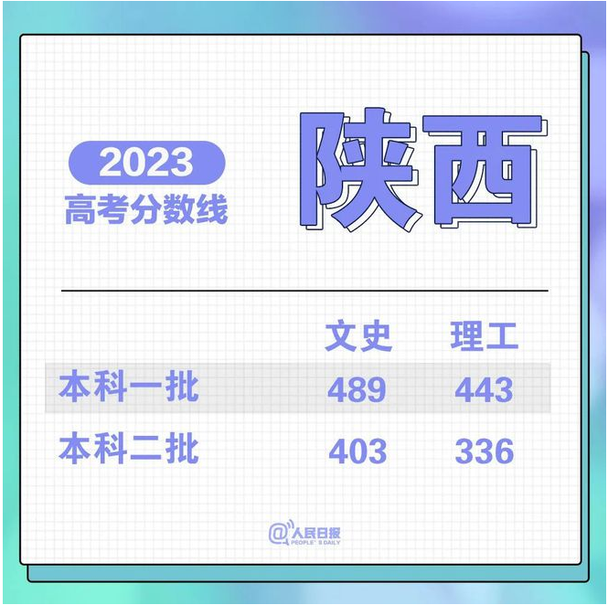 Functy(3D图形绘制)