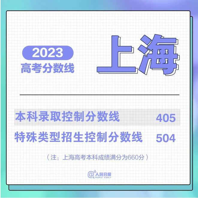 贵州药材APP