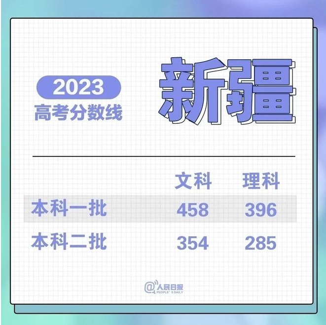 小熊洗车APP