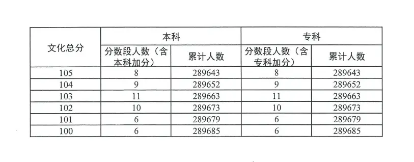 英亚国际appV7.1专业版