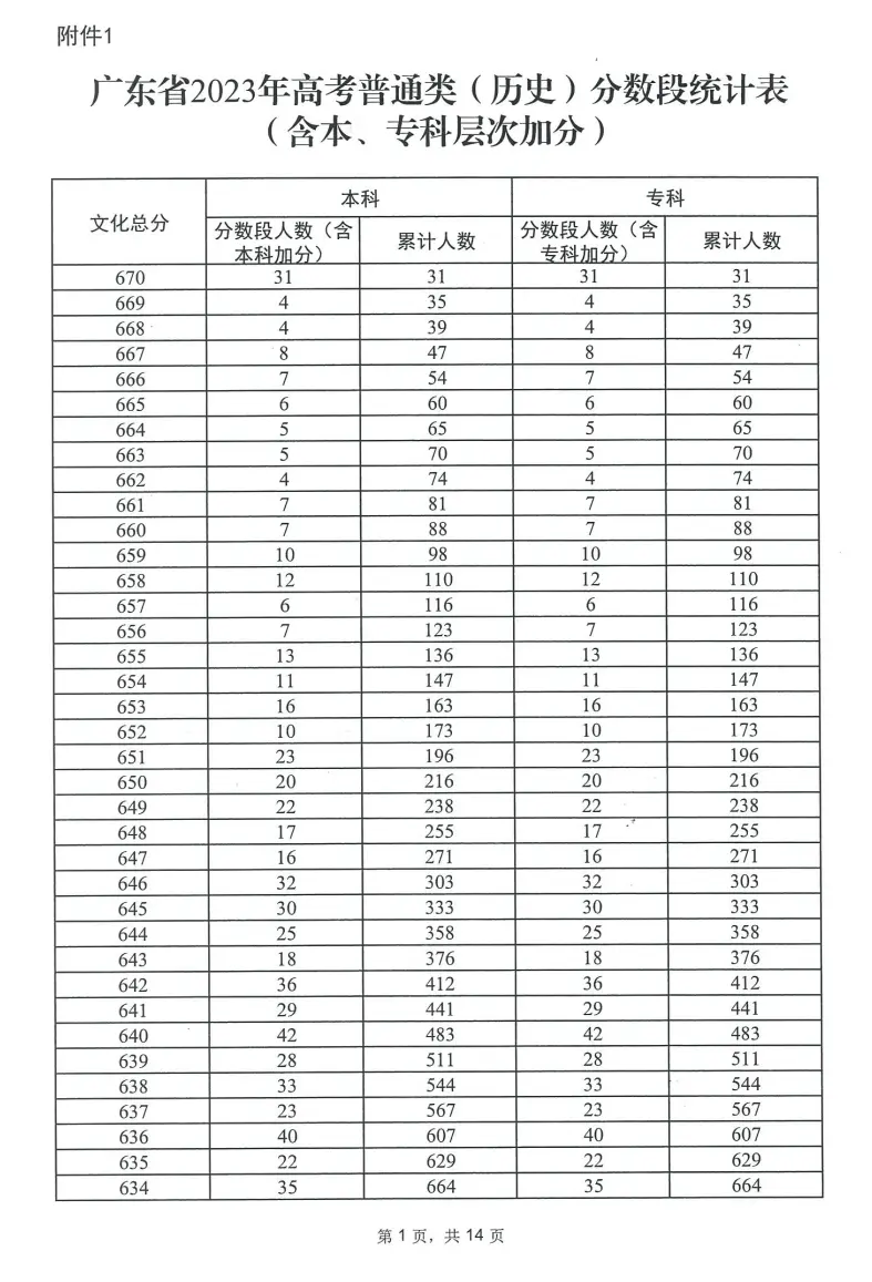 压寨斗牛app官网V8.8专业版