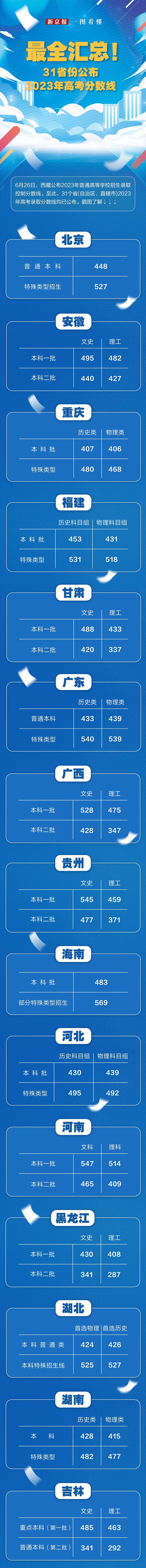 炎之轨迹电脑版