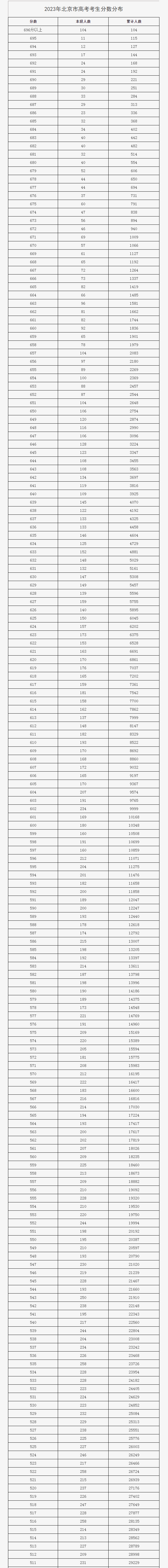 河南汽车维修平台APP