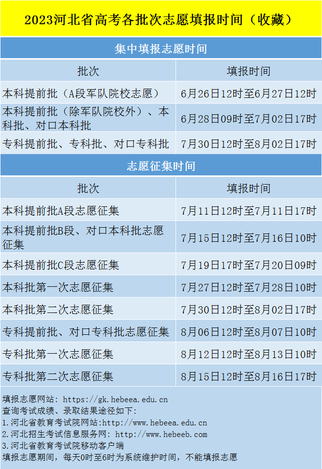 eman安卓版