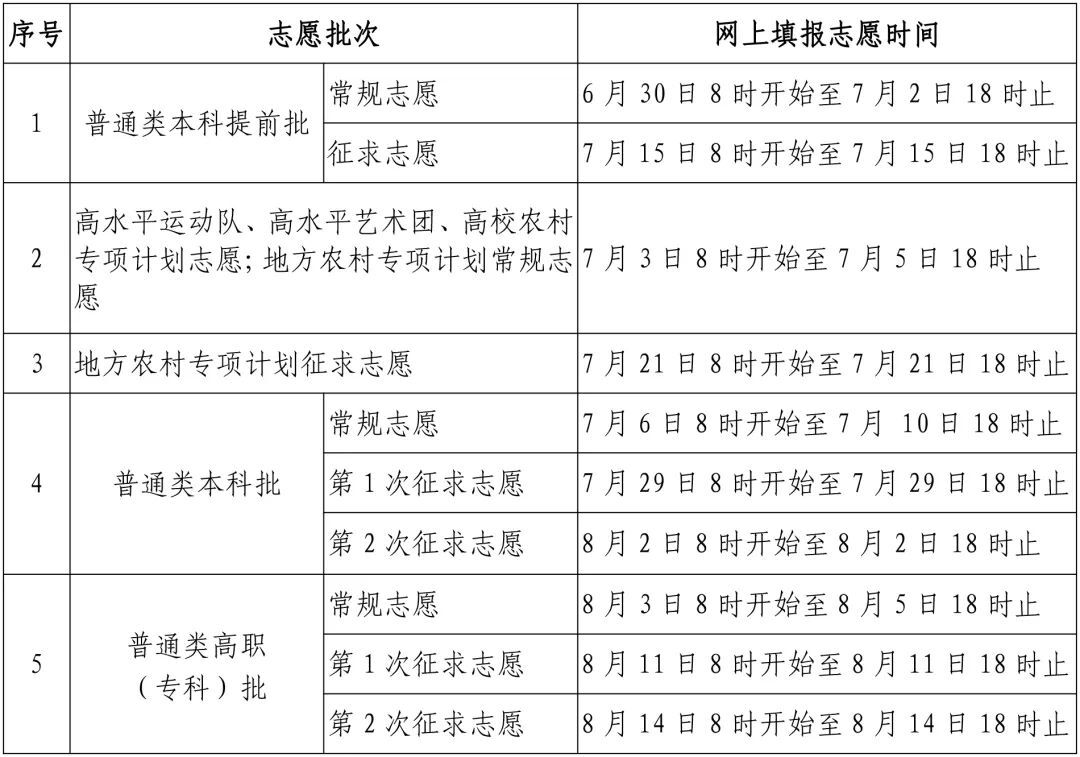 穴居人物语