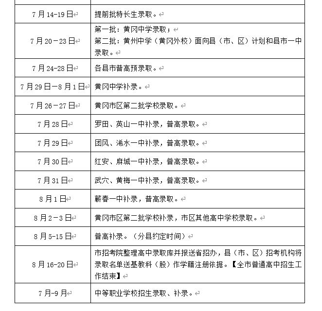迷你简弹簧体