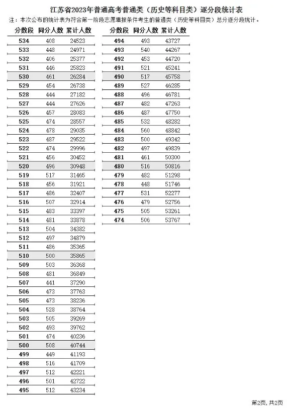 kalyun体育在线官网下载V5.2专业版
