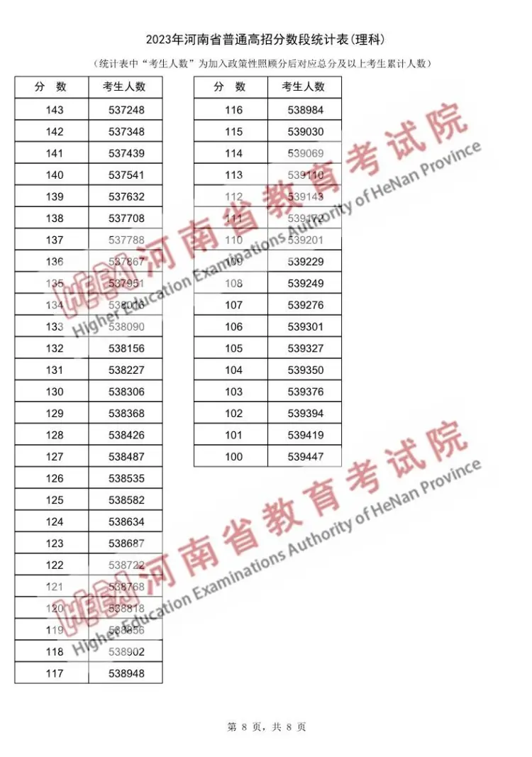 立博体育appV8.5专业版
